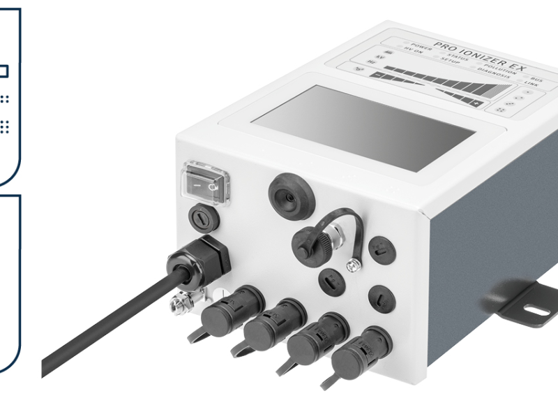 Warum ist die Performance Control im Ex-Bereich entscheidend?
